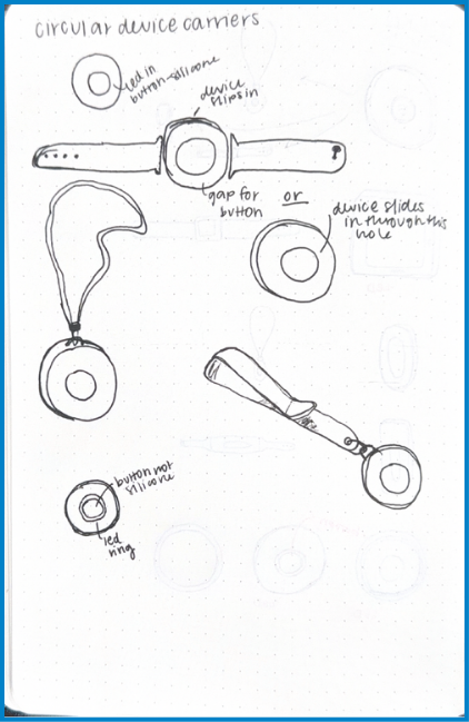 Sketch page of circular device carriers with a gap left for the button